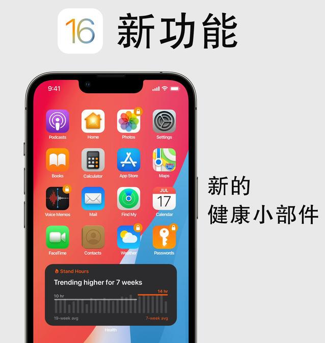 阆中苹果手机维修分享iOS16新功能汇总 