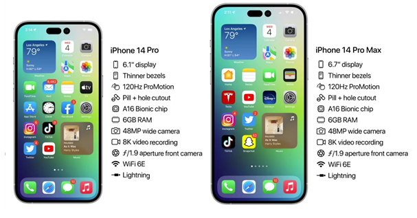 阆中苹果14维修分享iPhone 14具体参数汇总 