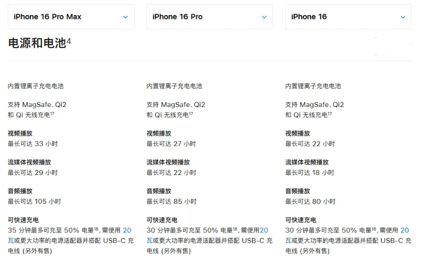 阆中苹果手机维修分享 iPhone 16 目前实测充电峰值功率不超过 39W 