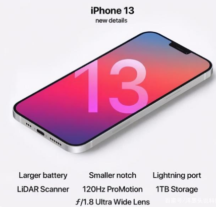 阆中苹果手机维修分享iPhone 13起售价多少钱 