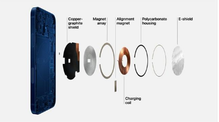 阆中苹果手机维修分享iPhone 12真的会威胁身体健康吗 