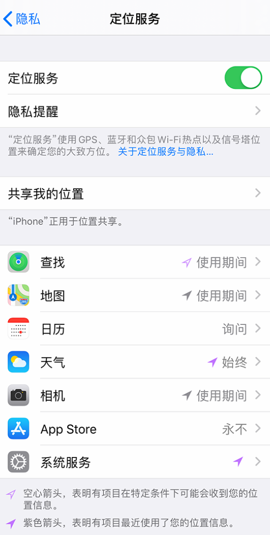 阆中苹果手机维修分享iPhone 状态栏中时间显示为蓝色图标是什么情况 